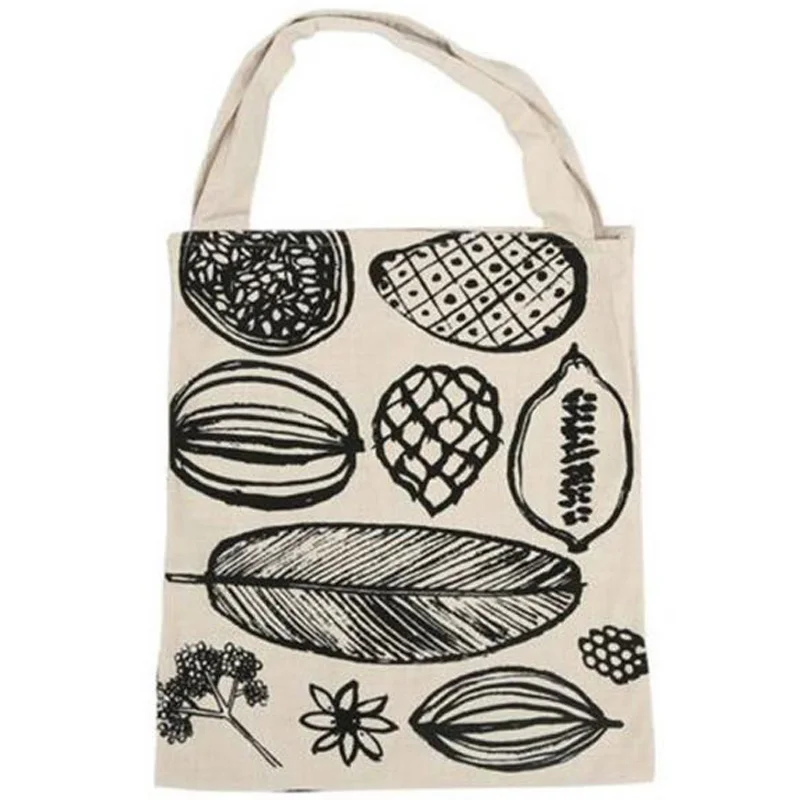 Chic Large Capacity Three-Grid Shoulder Bag Basic Simple Summer Printed Canvas Bag
Chic Large Capacity Three-Grid Shoulder Bag Basic Simple Summer Printed Canvas Bag