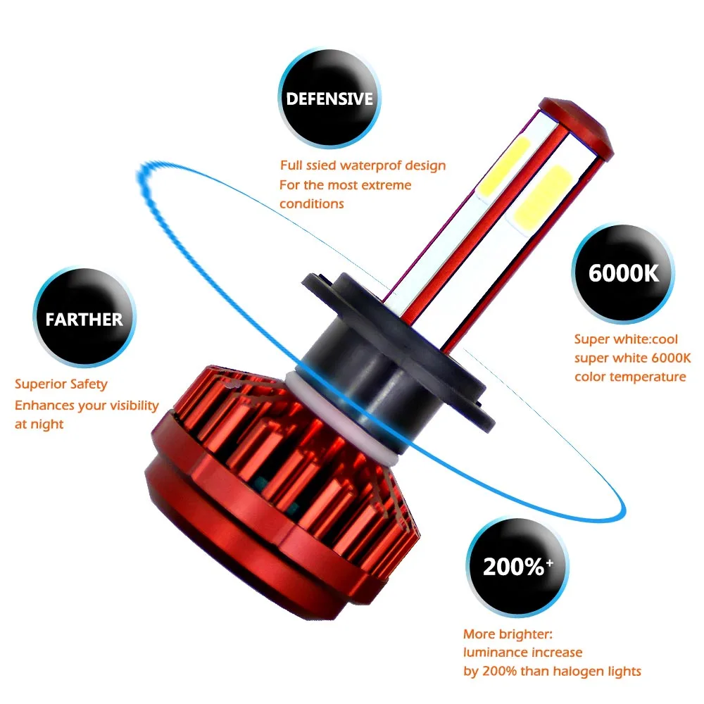 2PCS Car Headlights Kits 300W Super Bright Fog Light Retrofit Led Auto Working Lamp for H7 H11 9005 9006 H4
2PCS Car Headlights Kits 300W Super Bright Fog Light Retrofit Led Auto Working Lamp for H7 H11 9005 9006 H4