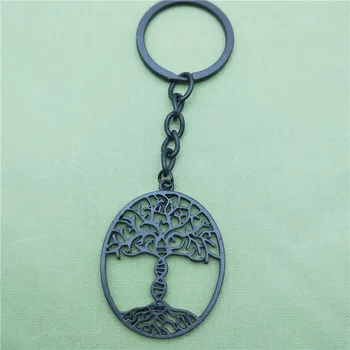New bioscience Molecule Key Chains Fashion Geometric Jewellery Tree of life with a DNA Car Keychain Bag Keyring For Women Men
New bioscience Molecule Key Chains Fashion Geometric Jewellery Tree of life with a DNA Car Keychain Bag Keyring For Women Men