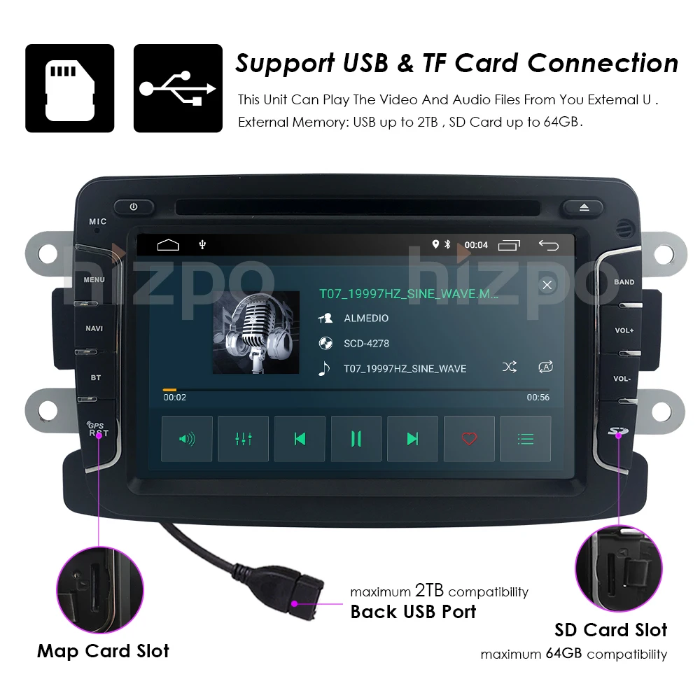 Cheap DSP IPS Android 9 Car DVD Stereo Player GPS for Dacia Sandero Renault Duster Captur Logan 2 with WiFi Radio BT 20