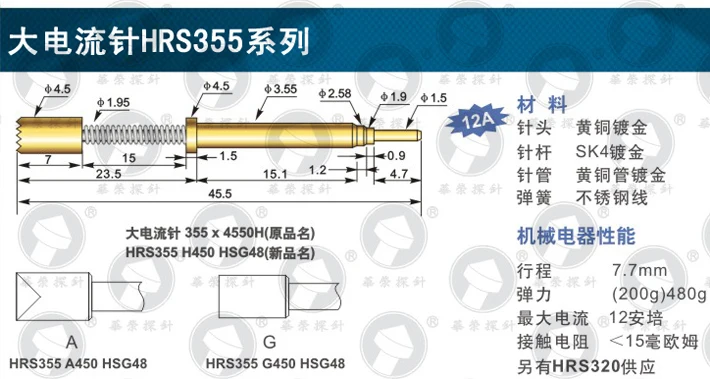 HRS355