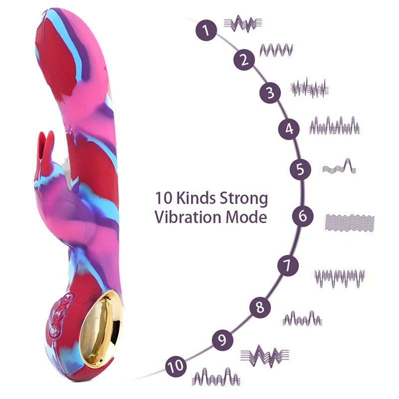 Вращающийся Фаллоимитатор