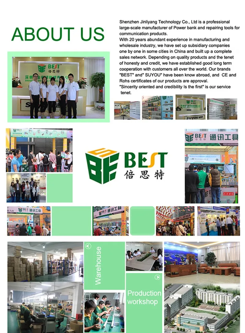 about us