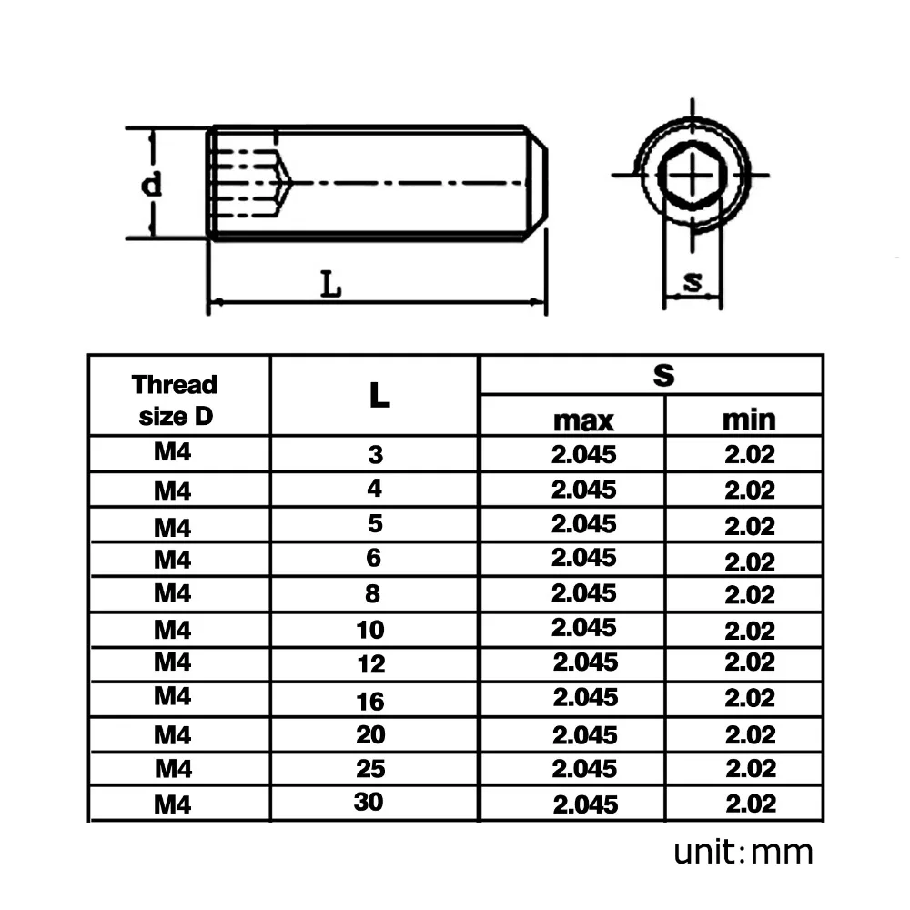 200/500 шт M4 * 3/4/5/6/8/10/ 20/30 мм 304 метрические Резьбовые болты из нержавеющей стали винты