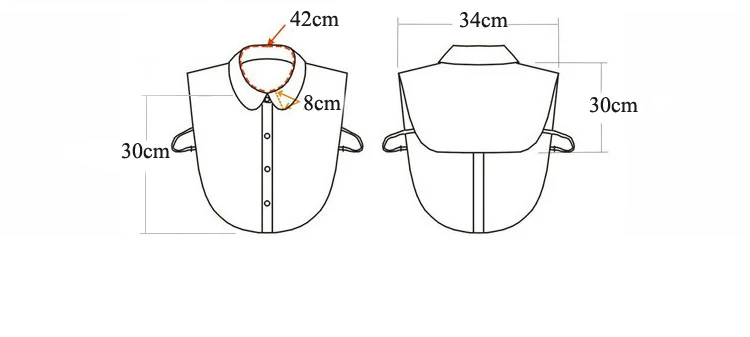 Size
