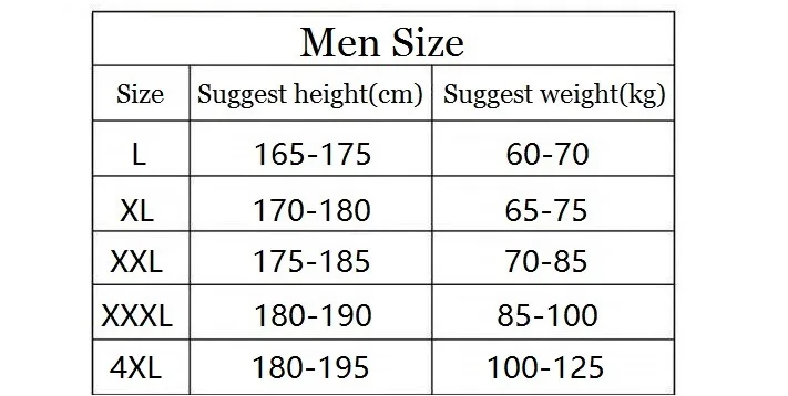 MEN