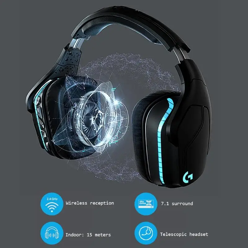 Logitech New G933S Wired Wireless Gaming Audio Headphone 7.1 Surround Sound Pro-G Audio Driver Rotatable Earmuffs
Logitech New G933S Wired Wireless Gaming Audio Headphone 7.1 Surround Sound Pro-G Audio Driver Rotatable Earmuffs