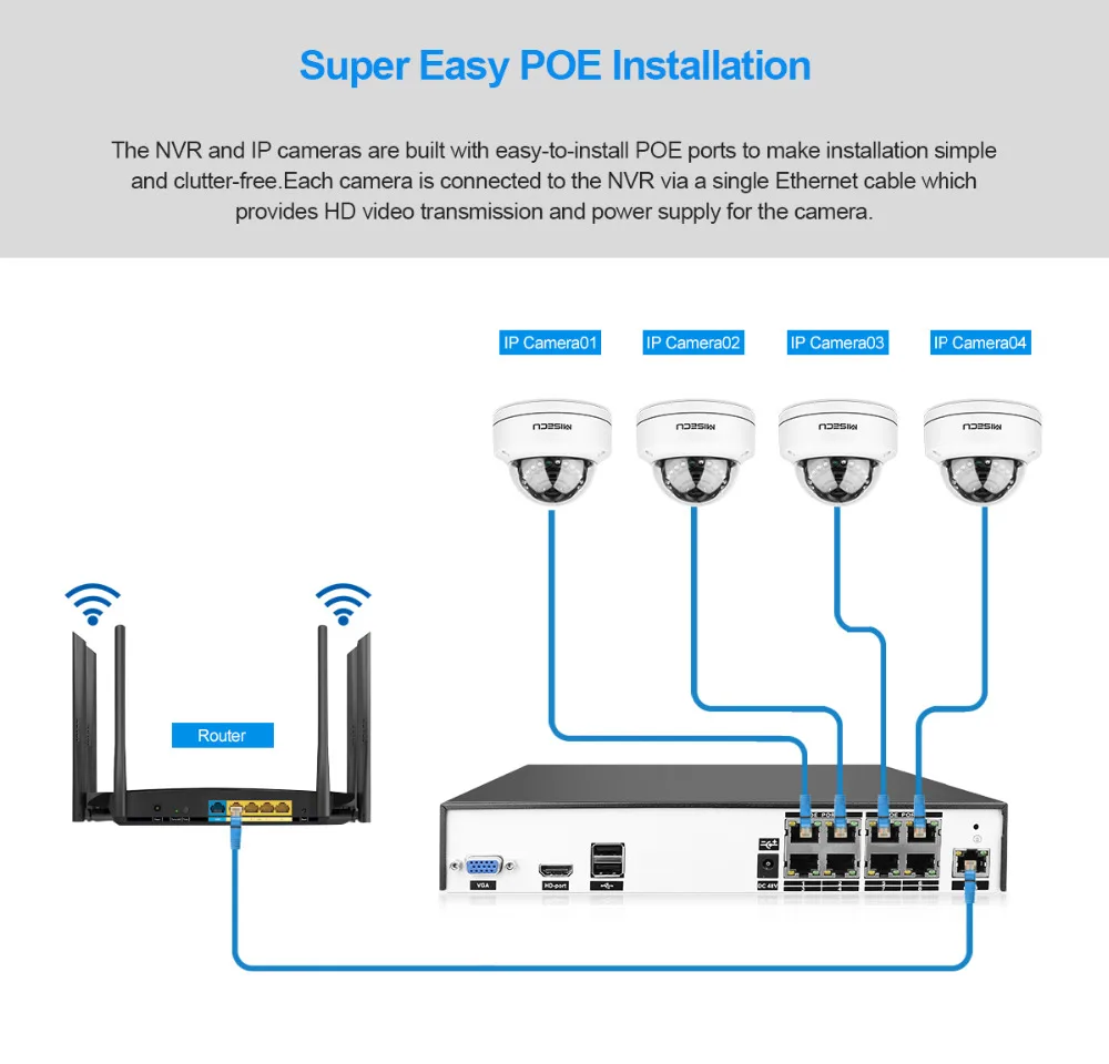 POE8