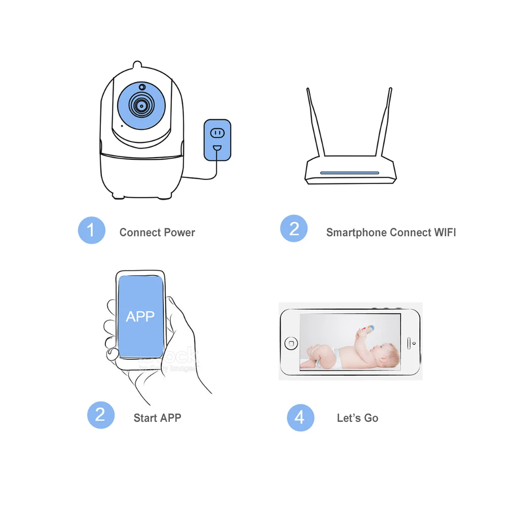 1MP HD 720P Mini Wifi IP Camera Pan Tilt Auto Tracking Motion Detection Two Way Audio YCC365 Wireless IP Camera Baby Monitor 4