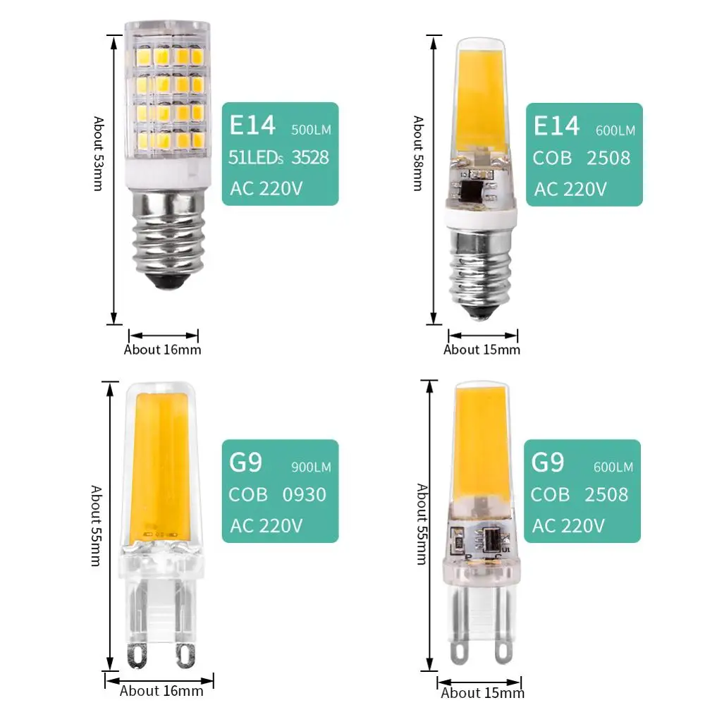 Светодиодная Лампочка С Цоколем G4 G9 E14 затемняющее освещение COB SMD переменный ток