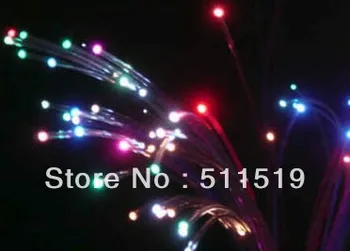 colorful Star ceiling kit, 200 pcs 0.75 PMMA optic fiber 4m long , chasing and flash effect 5 color 4W LED light engine
colorful Star ceiling kit, 200 pcs 0.75 PMMA optic fiber 4m long , chasing and flash effect 5 color 4W LED light engine