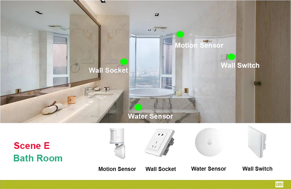bathroom E