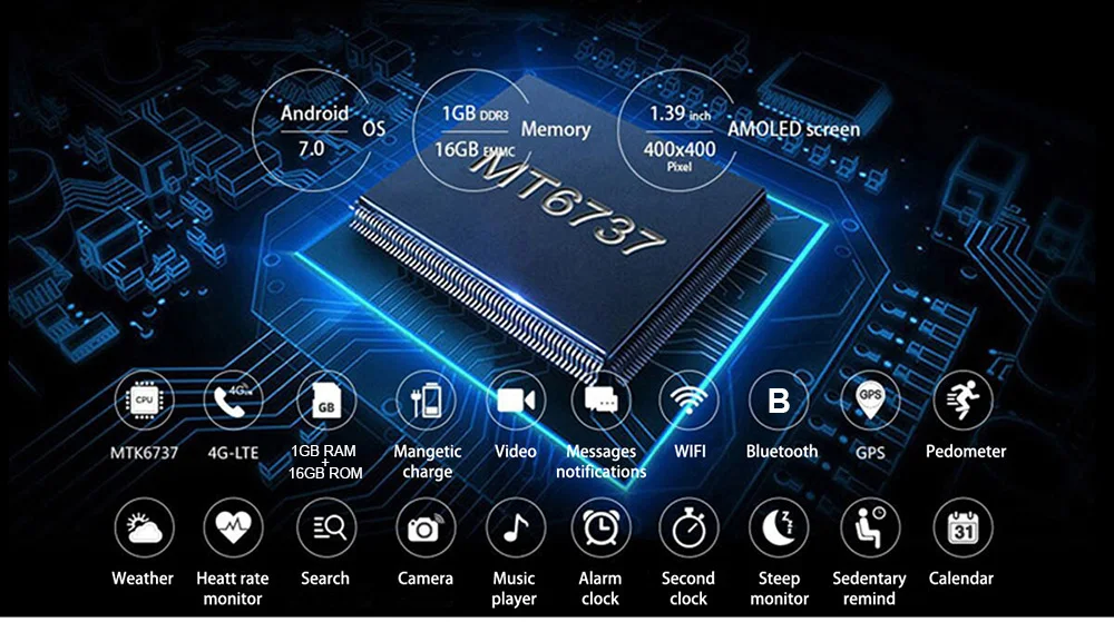 iqi i7 4g smartwatch