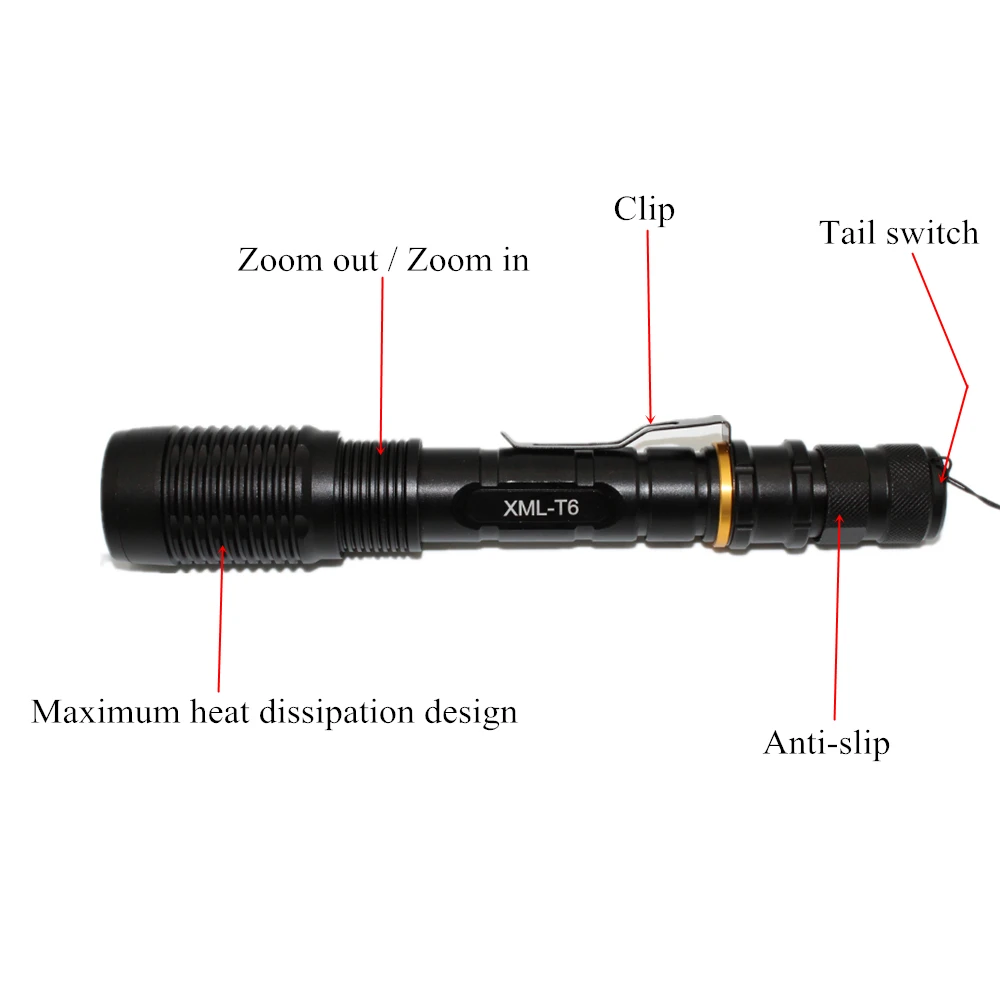Portable XM-L T6 LED Flashlight Zoom Flashlight White Light Outdoor Fishing Torch Hunting Lamp
Portable XM-L T6 LED Flashlight Zoom Flashlight White Light Outdoor Fishing Torch Hunting Lamp