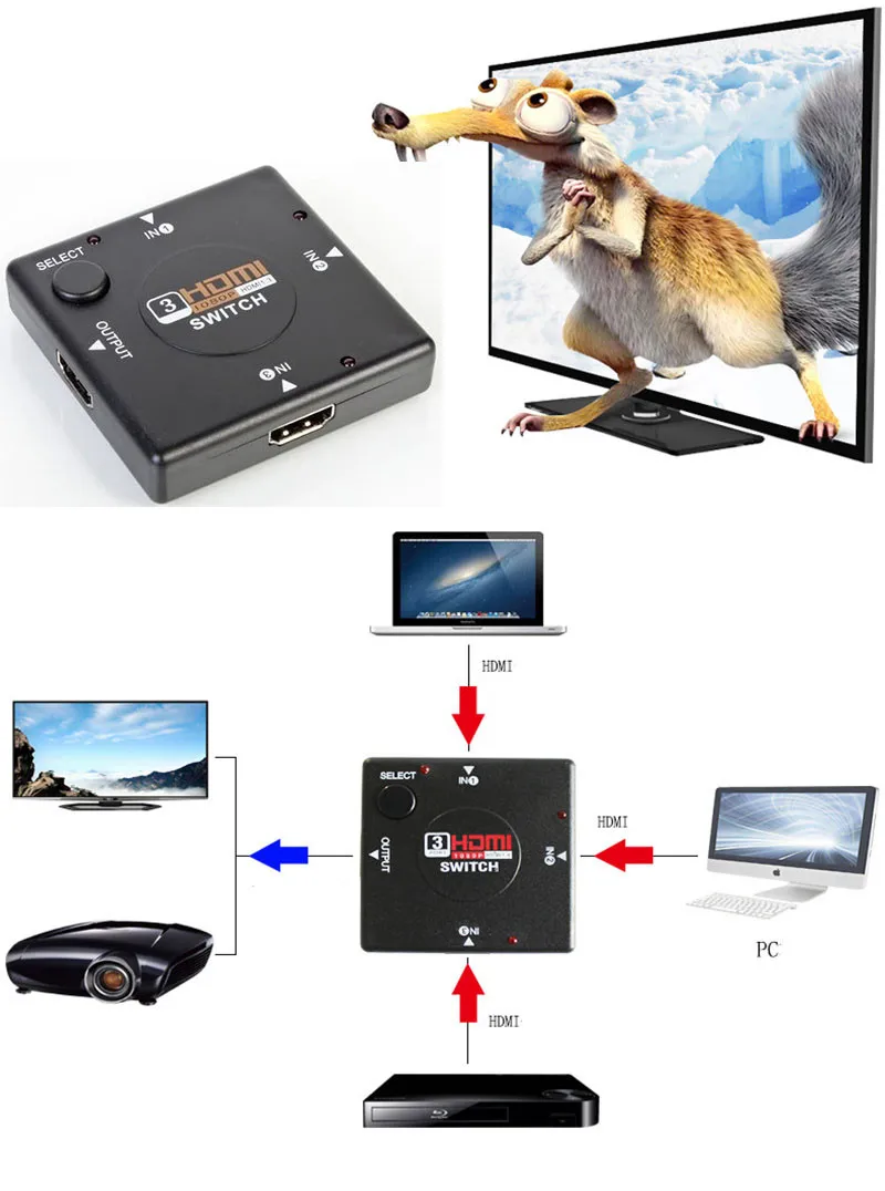 HDMI6