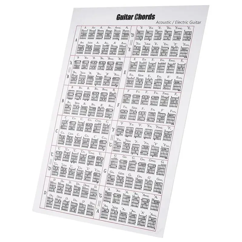 Acoustic / Electric Guitar Chord & Scale Chart Poster Tool Lessons Music Learning Aid Reference Tabs Chart 16Inch X 12Inch
Acoustic / Electric Guitar Chord & Scale Chart Poster Tool Lessons Music Learning Aid Reference Tabs Chart 16Inch X 12Inch