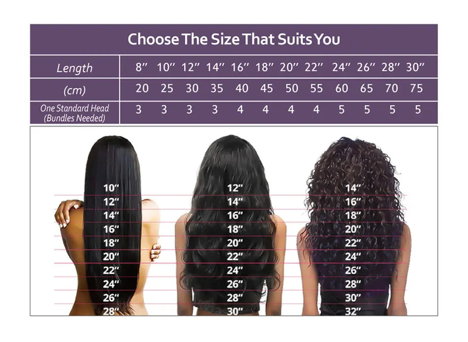human hair 