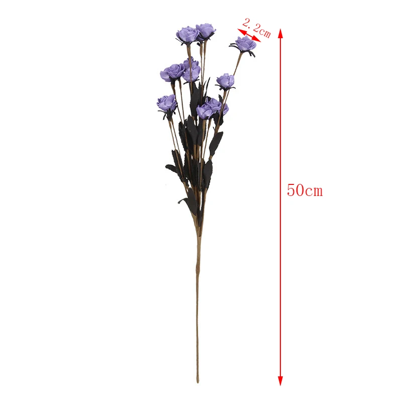 size