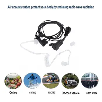 ALLOYESSD M-Type Plug 2 Pin In-ear Earphone Air Tube Mic Earpiece Radiation Protection Headset For Motorola GP300 Two Way Radios
ALLOYESSD M-Type Plug 2 Pin In-ear Earphone Air Tube Mic Earpiece Radiation Protection Headset For Motorola GP300 Two Way Radios