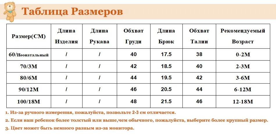RU SIZE