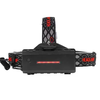 USB Rechargeable LED Headlight 360 Degree Adjustment 18650 Waterproof Torch LED Headlamp
USB Rechargeable LED Headlight 360 Degree Adjustment 18650 Waterproof Torch LED Headlamp