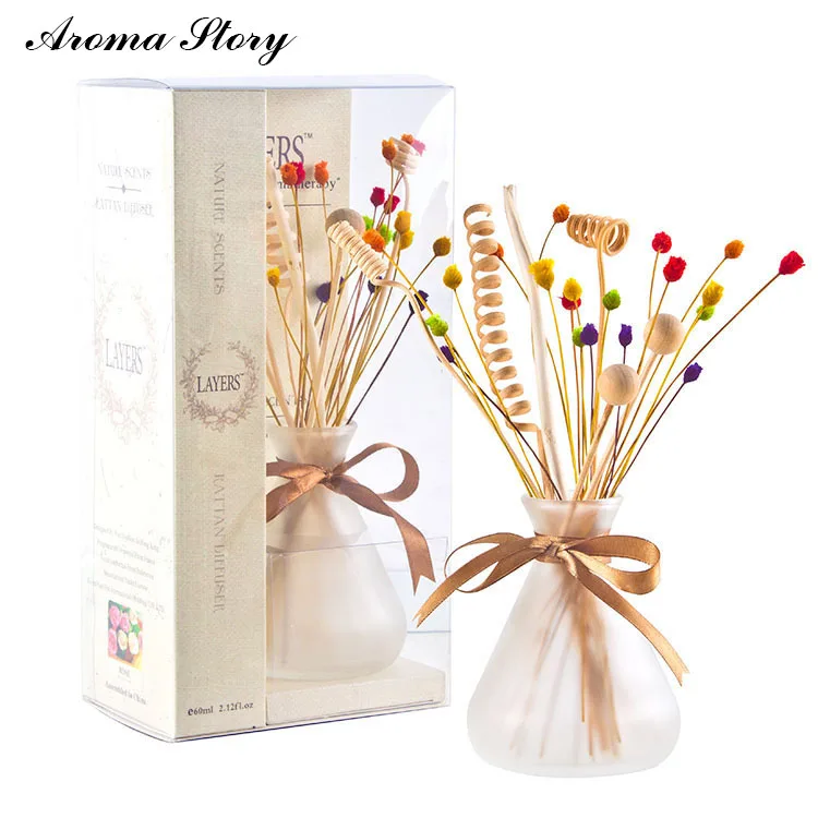 2pcs/lot 100ml Frosted Glass Diffuser with Bow and Colorful Reed Sticks 6 Scents Home Decoration Free Shipping
2pcs/lot 100ml Frosted Glass Diffuser with Bow and Colorful Reed Sticks 6 Scents Home Decoration Free Shipping