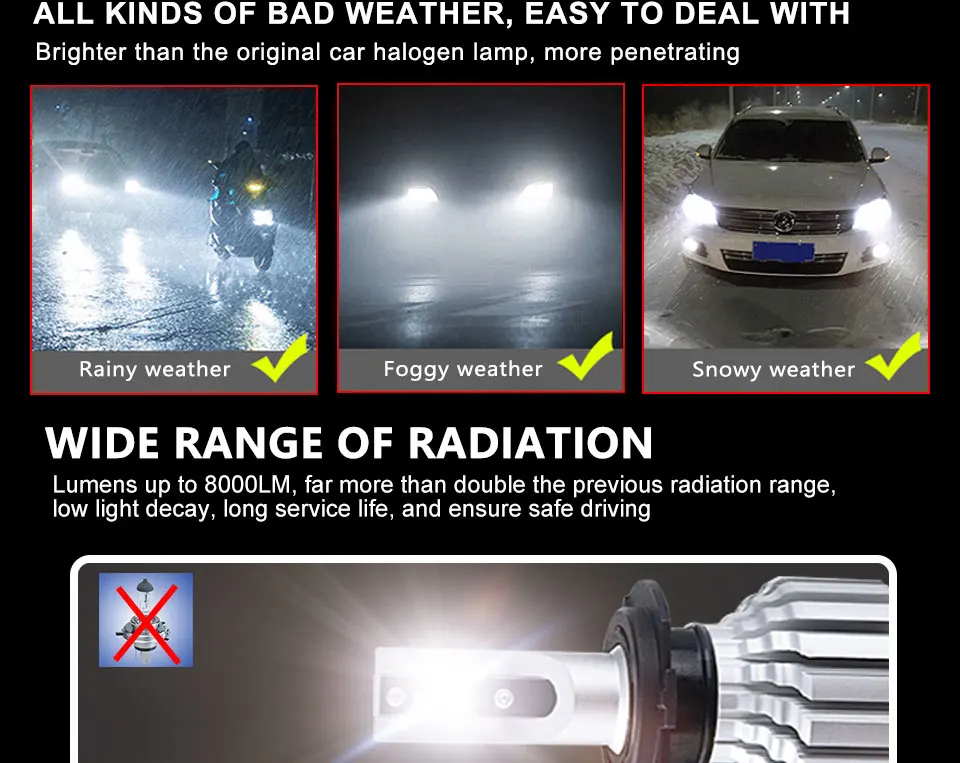 MeeToo H7 Led Bulb H4 Led Headlight Auto Fanless 10000LM H1 H11 Bombillas Led Para Automovil H15 9005 Hb4 Csp Chips Car Lamp 72W (6)