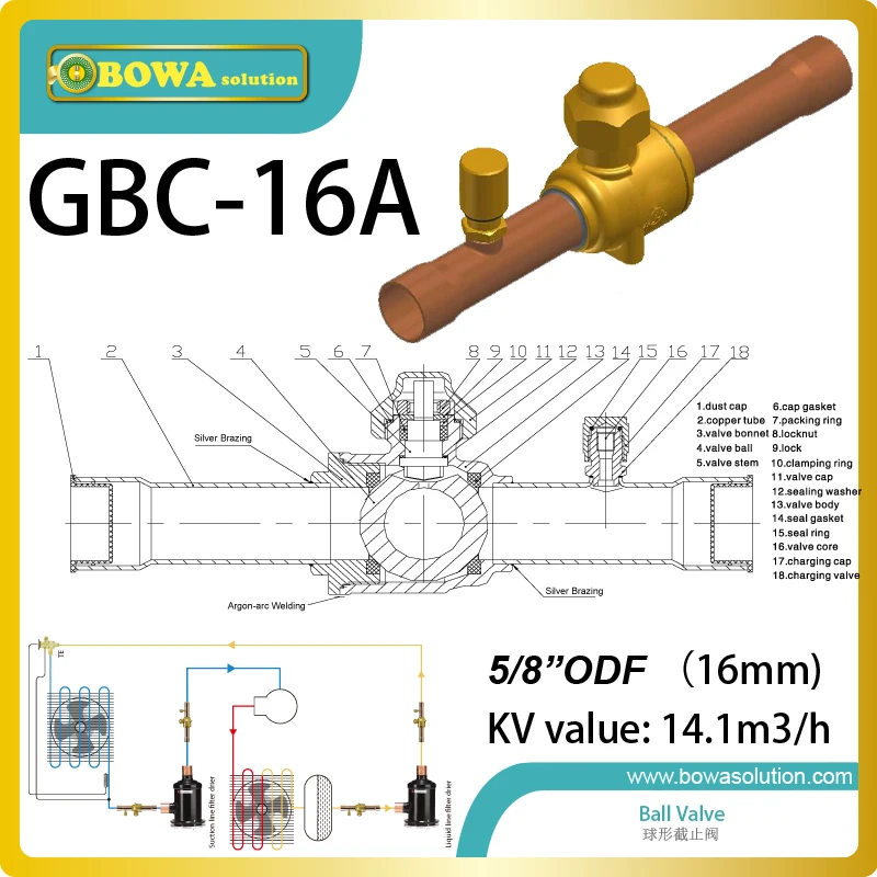 5/8" solder refrigerant ball valves Versions with access port helps in reducing cost if service of the system is necessary
5/8" solder refrigerant ball valves Versions with access port helps in reducing cost if service of the system is necessary