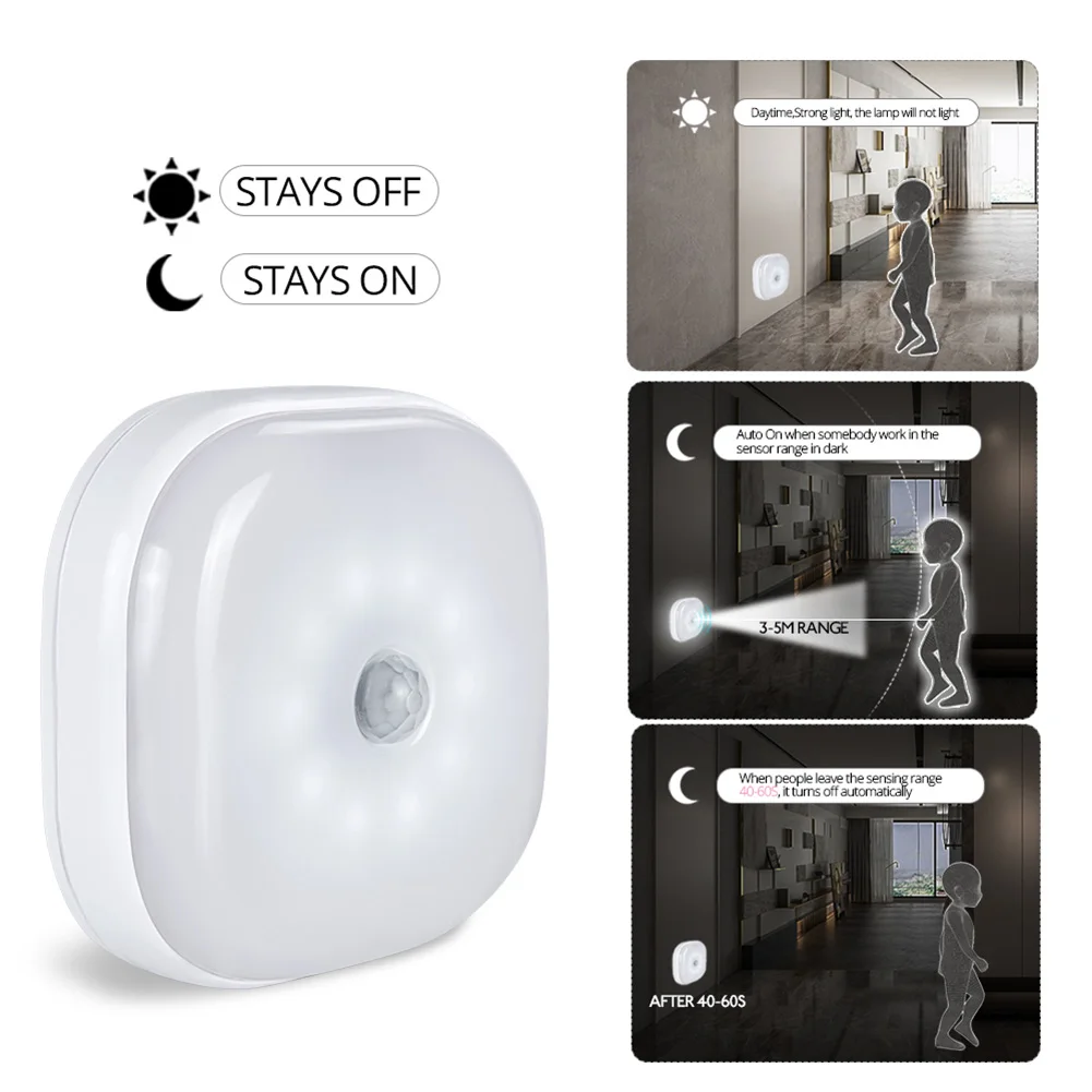 1 Pcs Night Light Wireless Infrared Sensing Mini Light for Bedroom Stairs Hallway LB88
1 Pcs Night Light Wireless Infrared Sensing Mini Light for Bedroom Stairs Hallway LB88