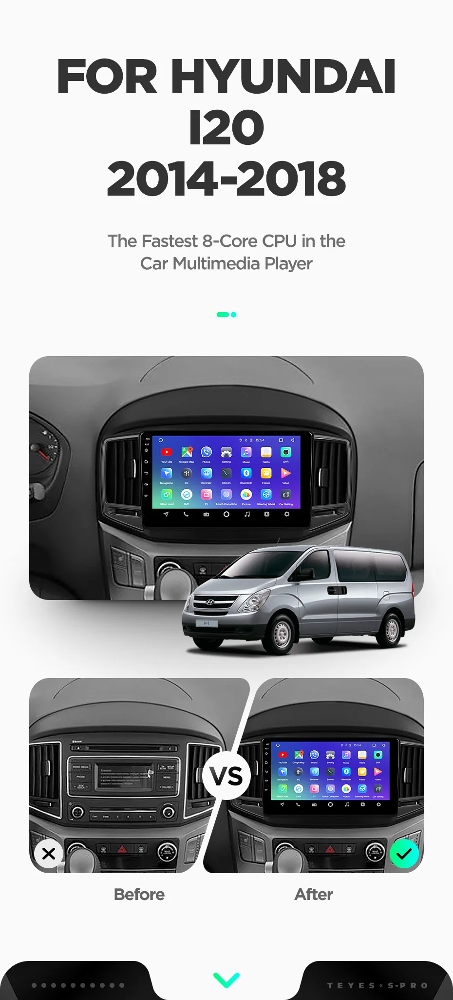 Discount TEYES SPRO For Hyundai H1 2 Starex 2017-2018 Android Navigation GPS No 2 din dvd Car Radio Multimedia Video Player 4