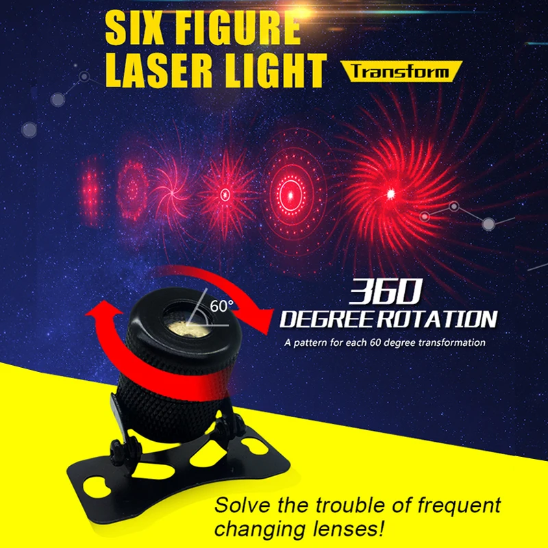 Six Figure Transform Fashion Laser Projector Fog Light Rear Anti-Collision Brake Tail lights Warning Lamp CLT01
Six Figure Transform Fashion Laser Projector Fog Light Rear Anti-Collision Brake Tail lights Warning Lamp CLT01