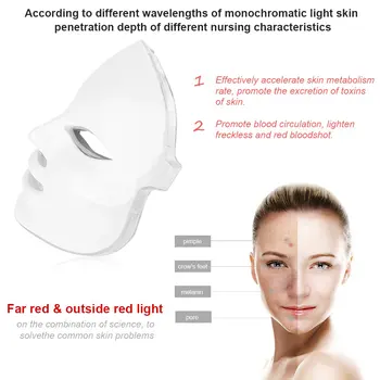 Professional Electric 7 Colors LED Facial Mask Home Use Beauty Instrument Anti Acne Skin Rejuvenation Photodynamic Face Mask
Professional Electric 7 Colors LED Facial Mask Home Use Beauty Instrument Anti Acne Skin Rejuvenation Photodynamic Face Mask