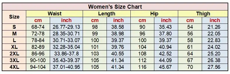 size women