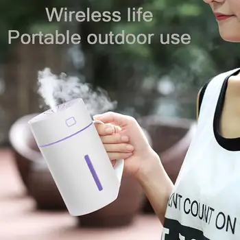 USB Mini Humidifier Portable With Colorful Night Light 420ML for Baby Family Bedroom Office Home #4B15
USB Mini Humidifier Portable With Colorful Night Light 420ML for Baby Family Bedroom Office Home #4B15