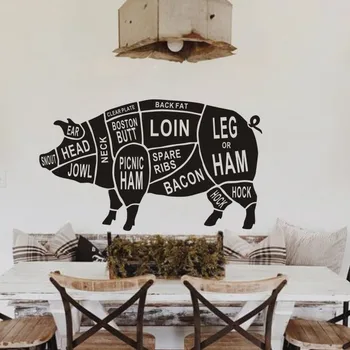 Restaurant Vinyl Wall Mural Animal Body Parts Anatomy Wall Sticker Cuts Of Pig Removable Wall Decal Kitchen Wallpaper Art AJ579
Restaurant Vinyl Wall Mural Animal Body Parts Anatomy Wall Sticker Cuts Of Pig Removable Wall Decal Kitchen Wallpaper Art AJ579
