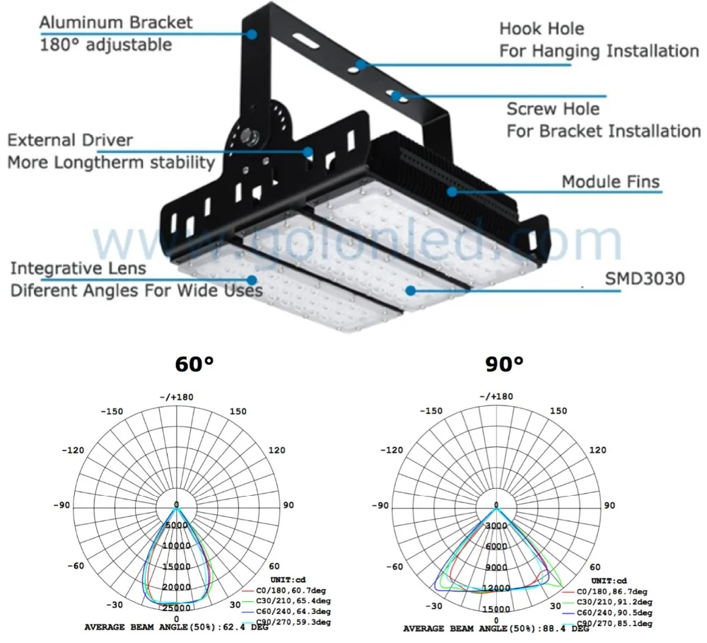 LED tennis court light feature