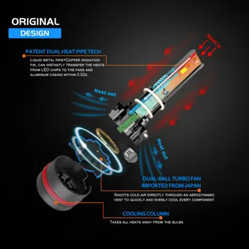 Car LED Headlight Bulbs H4 H7 HB4 H11 H3 HB3 All in one design fully aluminum housing dual-ball turbo fan super Heat conduction
Car LED Headlight Bulbs H4 H7 HB4 H11 H3 HB3 All in one design fully aluminum housing dual-ball turbo fan super Heat conduction