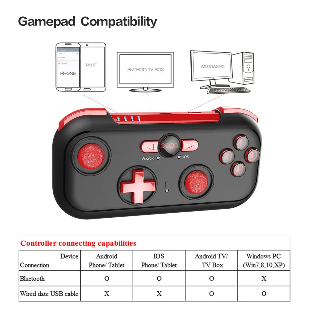 iPega PG-9085 PG 9085 Bluetooth Gamepad Joystick Pad Red Wizard Wireless Game Controller for Android/ iOS
iPega PG-9085 PG 9085 Bluetooth Gamepad Joystick Pad Red Wizard Wireless Game Controller for Android/ iOS
