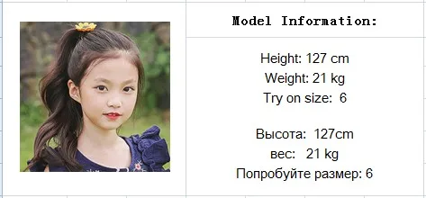 model