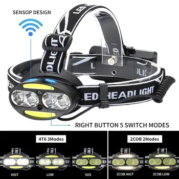 Usb Rechargeable Headlamp Working Maintenance Headlight 20W 50000LM USB Charging Head Lamp for Outdoor Working Riding
Usb Rechargeable Headlamp Working Maintenance Headlight 20W 50000LM USB Charging Head Lamp for Outdoor Working Riding