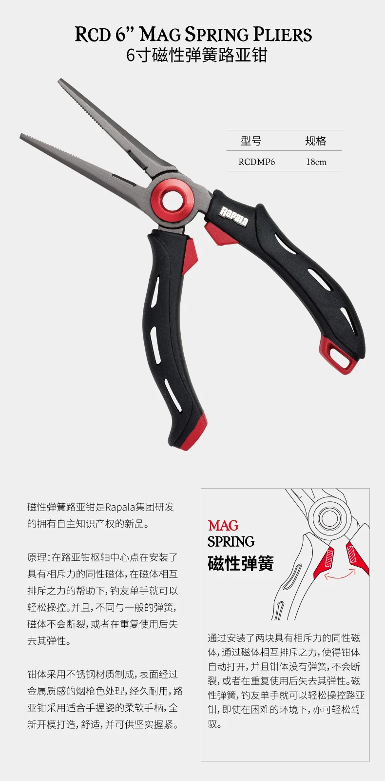 rapala mag spring pliers