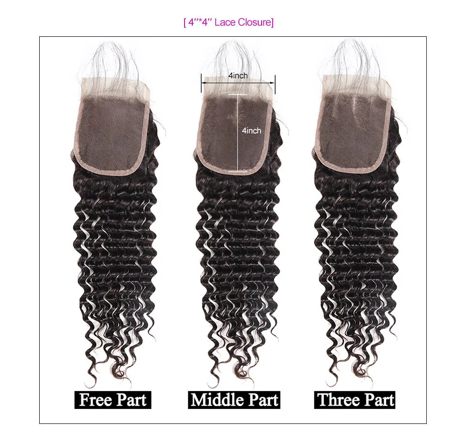 Allove Deep Wave Lace Closure (2)