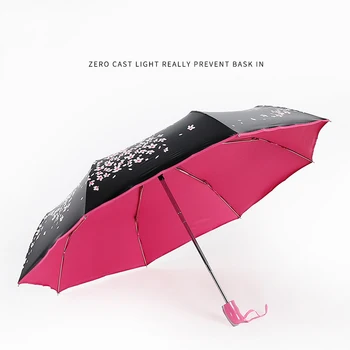 New style Cherry Black Coating sunscreen sunny umbrella rain woman three folding 2018 female Automatic princess Parasol gift
New style Cherry Black Coating sunscreen sunny umbrella rain woman three folding 2018 female Automatic princess Parasol gift