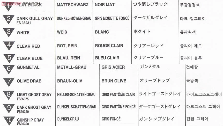 aeProduct.getSubject()