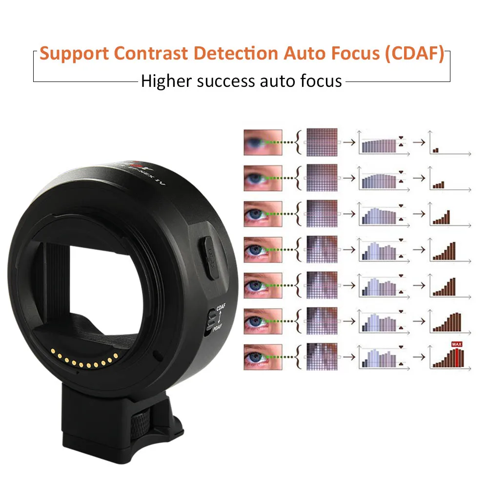 Viltrox EF-NEX IV Automatic focus Lens Adapter (39)