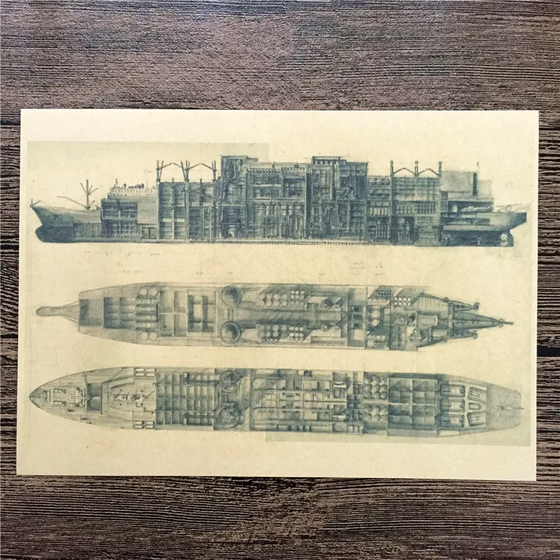 Top fashion RMJ-082 home decor kraft paper "Old wooden boat" for kichen wall sticker movie poster bar cafe wall painting 42x30cm
Top fashion RMJ-082 home decor kraft paper "Old wooden boat" for kichen wall sticker movie poster bar cafe wall painting 42x30cm