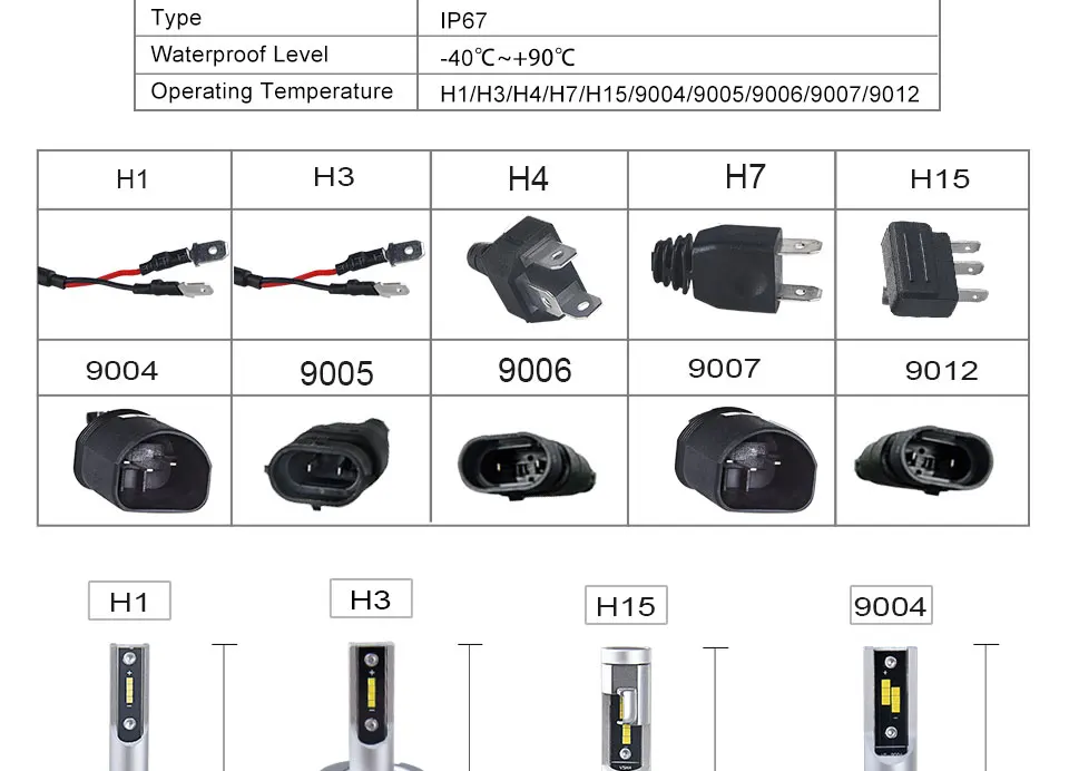 MeeToo H7 Led Bulb H4 Led Headlight Auto Fanless 10000LM H1 H11 Bombillas Led Para Automovil H15 9005 Hb4 Csp Chips Car Lamp 72W (11)