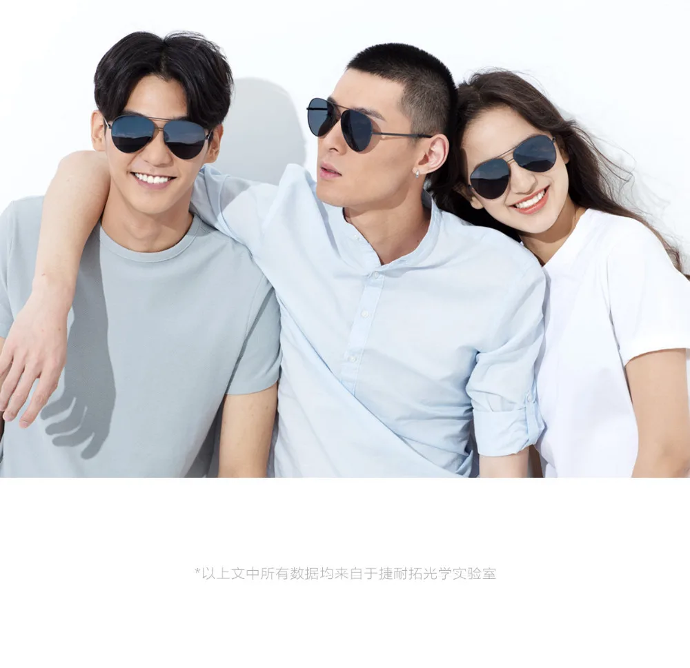

Xiaomi Mijia Turok Steinhardt TS Brand Nylon Polarized Stainless Sun Mirror Lenses Glasses UV400 for Outdoor Travel Man Woman