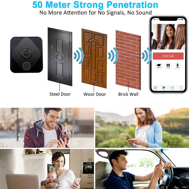 New Plastics Doorbell Wireless Hardware WIFI Camera Audio Video Recordings Door Hardware Accessories
New Plastics Doorbell Wireless Hardware WIFI Camera Audio Video Recordings Door Hardware Accessories