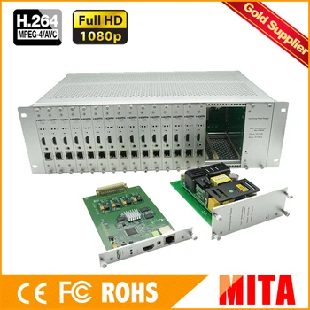 HOT H.264 MPEG-4 AVC 16 channels 3U hdmi encoder hardware comparison for Live Streaming
HOT H.264 MPEG-4 AVC 16 channels 3U hdmi encoder hardware comparison for Live Streaming